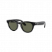Ray-Ban Meta Headliner Shiny Black Frame/Green Lenses (RW4009F 601/9A 50-23)