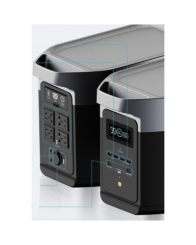 EcoFlow DELTA 2 (ZMR330-CN)