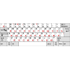 Клавиатуры Клавиатуры