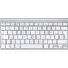 Клавіатури для Apple